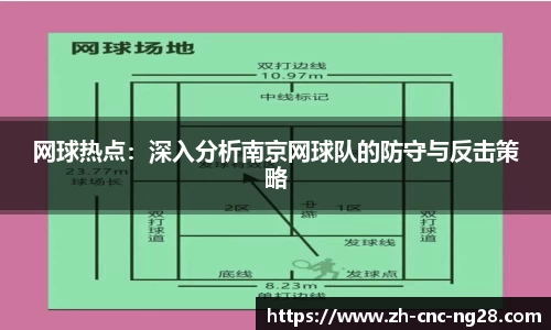 网球热点：深入分析南京网球队的防守与反击策略